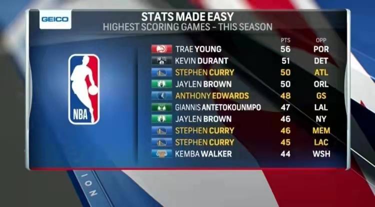 爱游戏体育-包含美国队不断突破！，大坂直美连续五场比赛得分超过领先优势明显引发球迷热议的词条