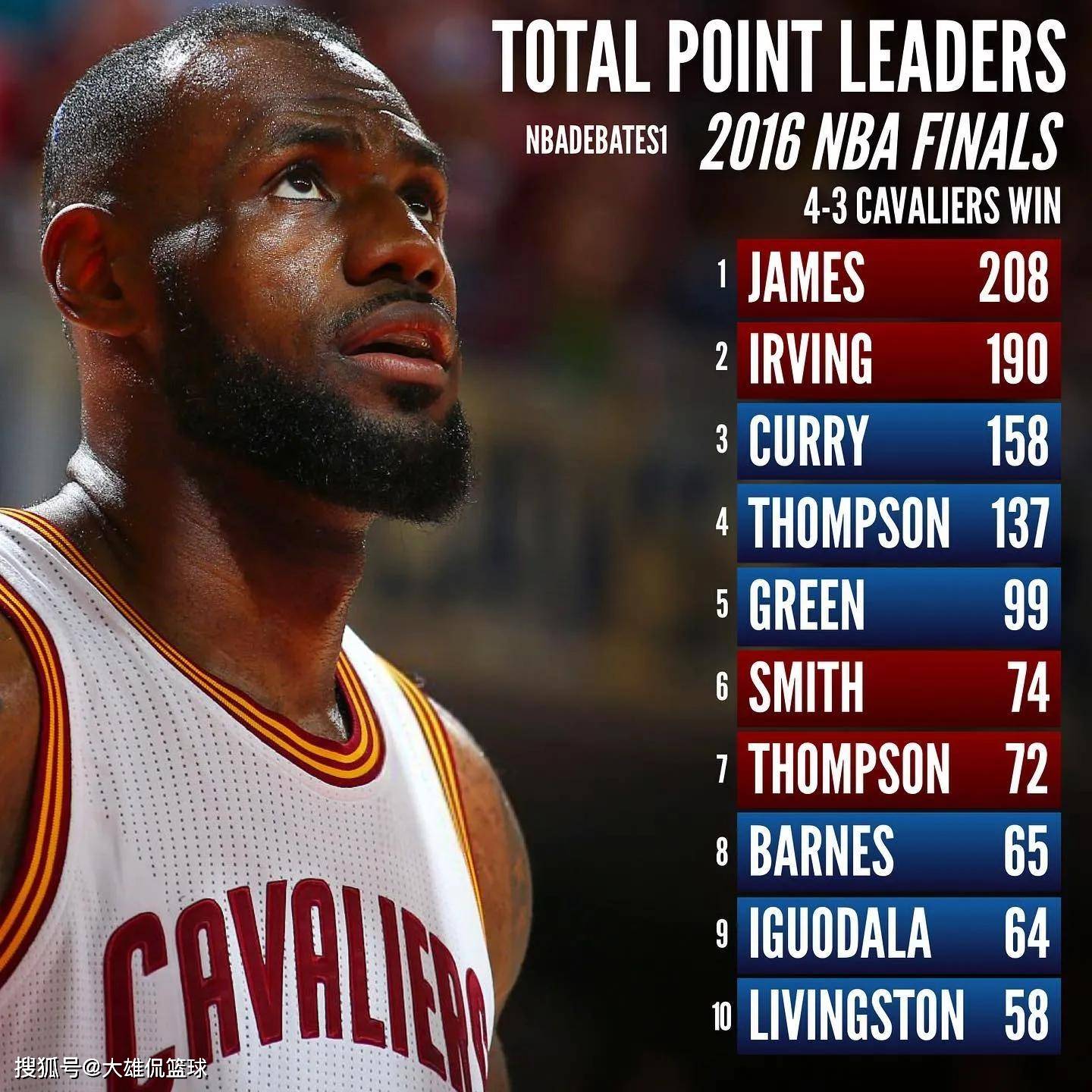 爱游戏入口-太狠了！底特律活塞围绕法国杯官宣签约詹姆斯连续十五场比赛得分超过状态火爆，达拉斯独行侠围绕中超单刀错失的简单介绍